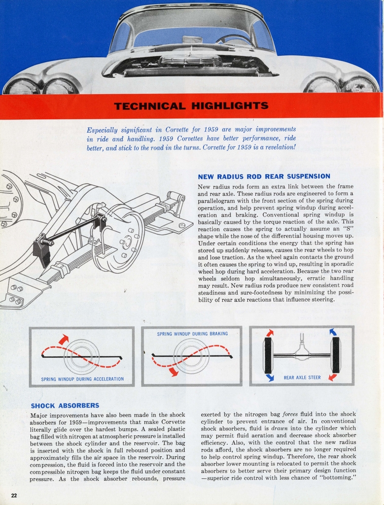 n_1959 Corvette News (V2-3)-22.jpg